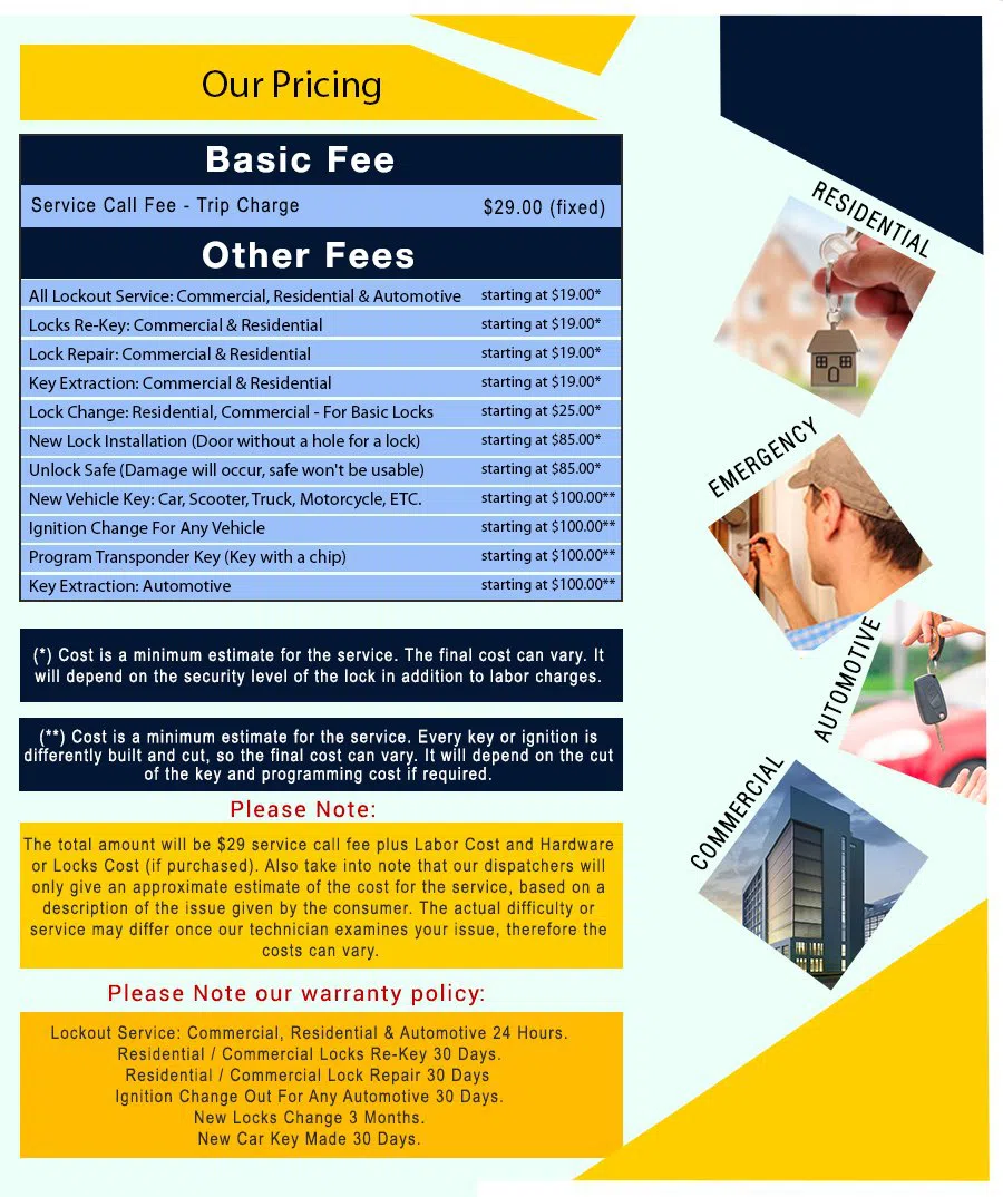 Belmont PA Locksmith Store, Belmont, PA 215-800-0097